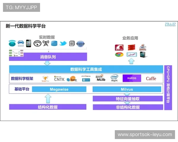 实时快讯：足球数据分析如何突破算力瓶颈？——从航空动力到绿茵创新的启示